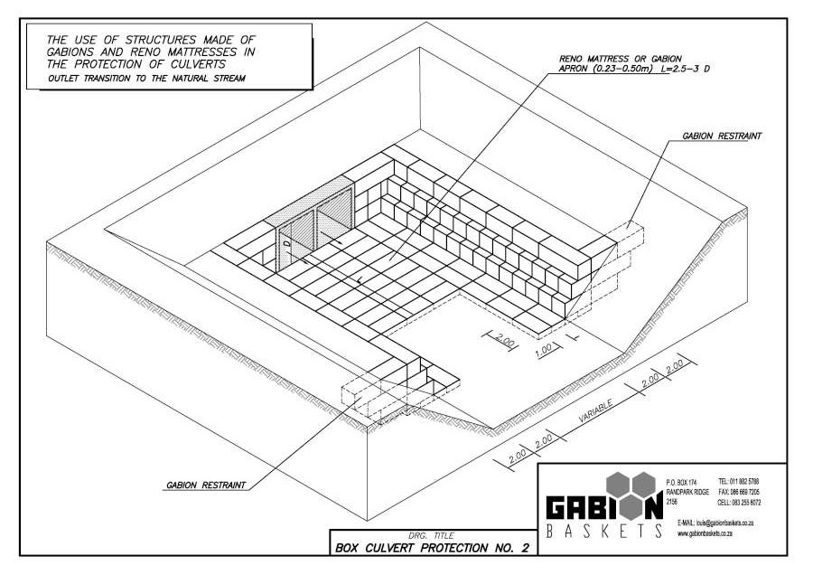 Gabion Structure Design_014